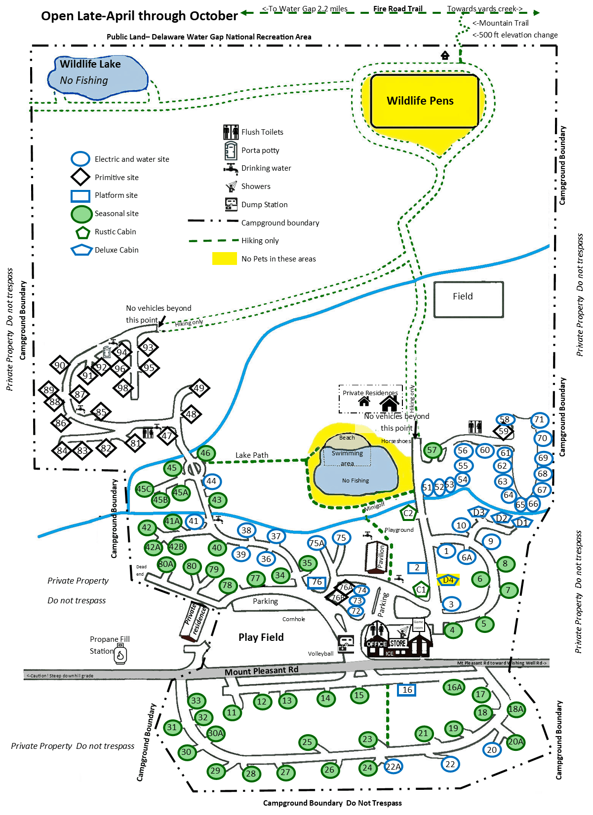 Website Map